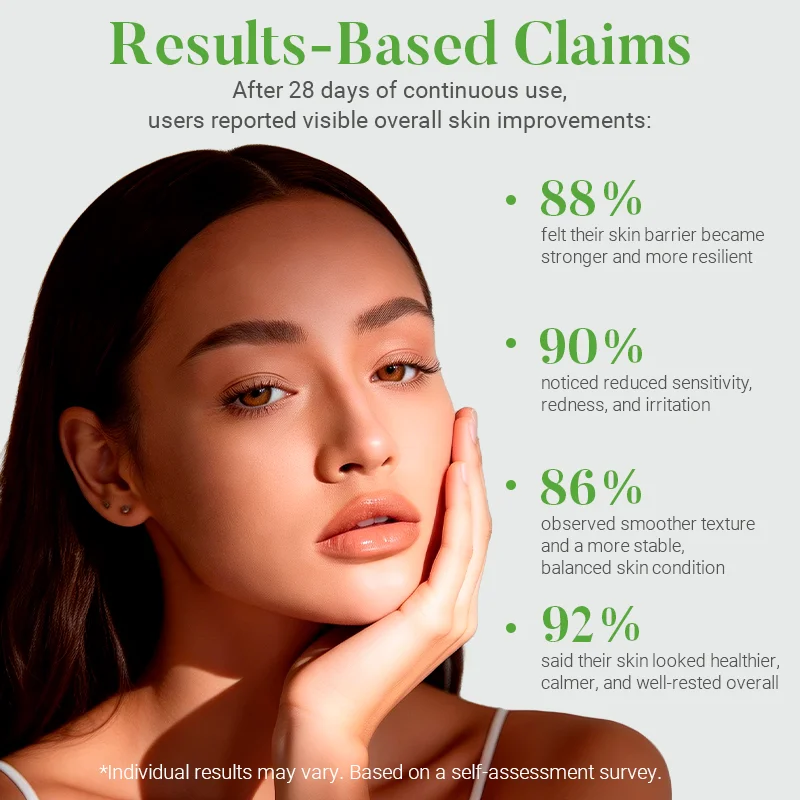 Confident woman touching her face next to survey results showing skin improvement statistics after product use.